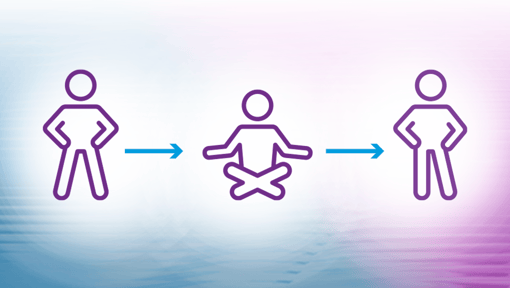 Infographic showing a icon of a person doing the steps of the sitting to rising test.